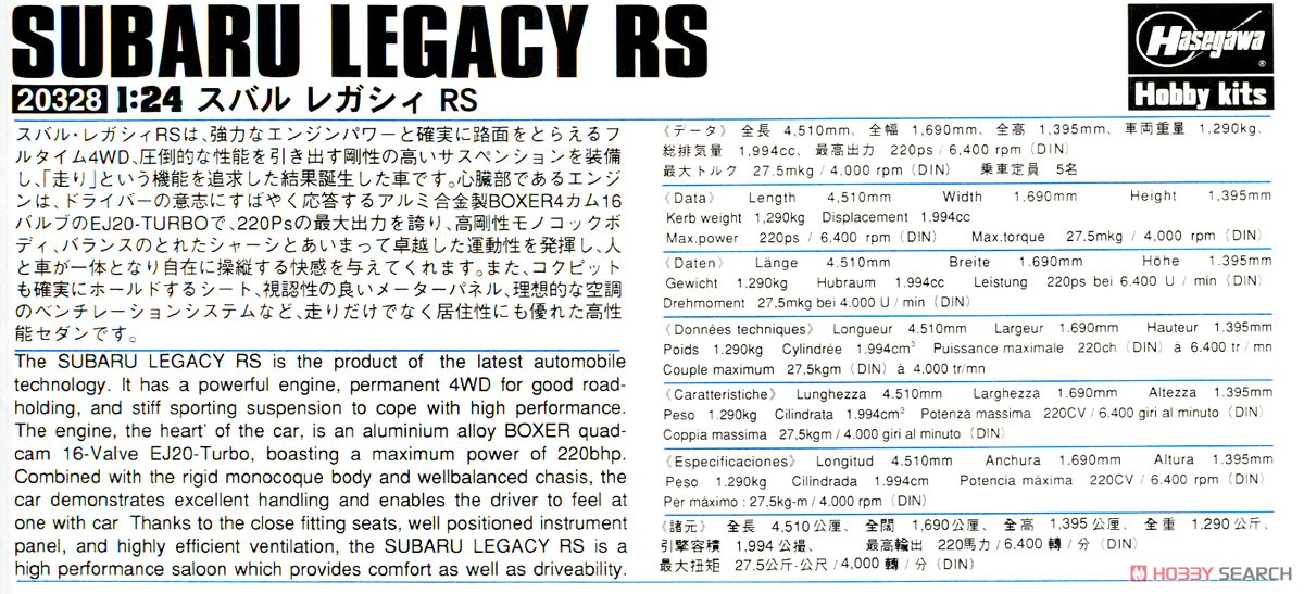 スバル レガシィ RS (プラモデル) 解説1