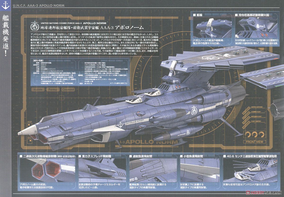 地球連邦 アンドロメダ級三番艦 アポロノーム (1/1000) (プラモデル) 解説1