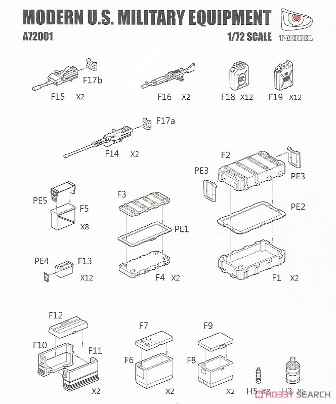 Modern U.S. Military Equipment (Injection + Photo-Etched Parts) (Plastic model) Assembly guide1