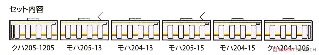 鉄道コレクション JR 205系1200番代 南武線 (6両セット) (鉄道模型) 解説1