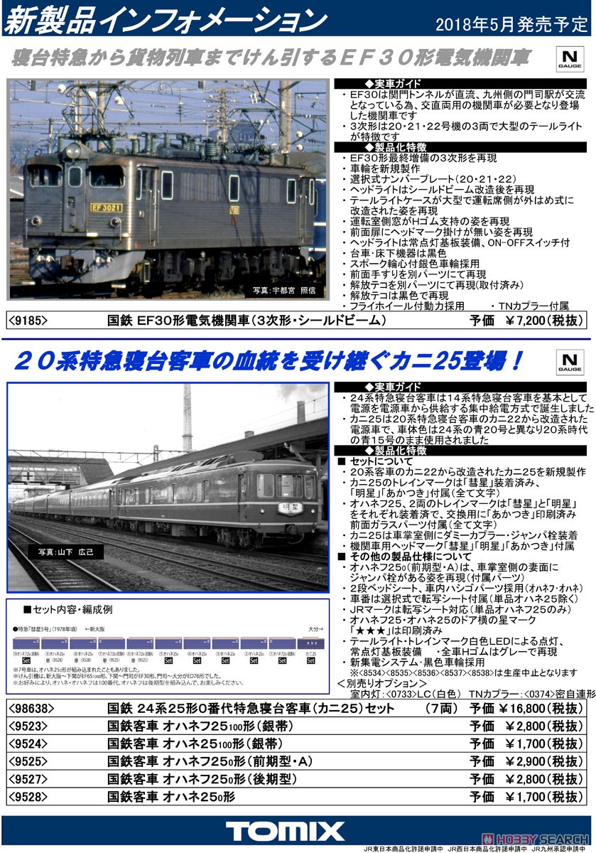国鉄客車 オハネ25-0形 (鉄道模型) 解説1