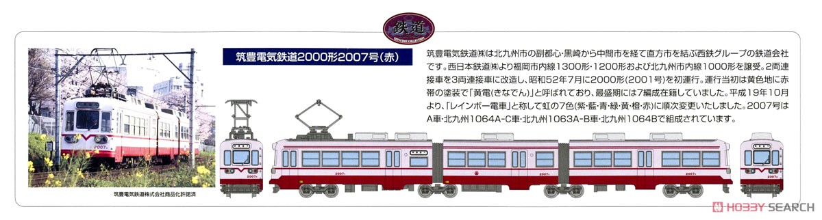 鉄道コレクション 筑豊電気鉄道 2000形2007号 (赤) (鉄道模型) 解説1