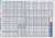 方向幕・表記ステッカー 115系新潟地区 (新英字) (ver.2.0) [新仕様ステッカー] (2枚入り) (鉄道模型) 商品画像1