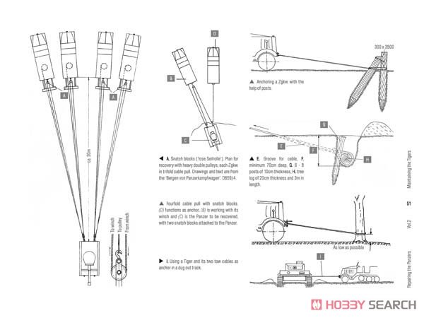リペアリングザパンツァーズ 2号 (書籍) 商品画像9