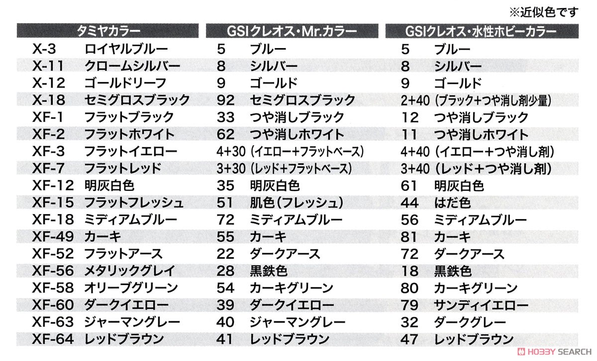 夢の多砲塔戦車 悪役1号 短砲身型 (プラモデル) 塗装1