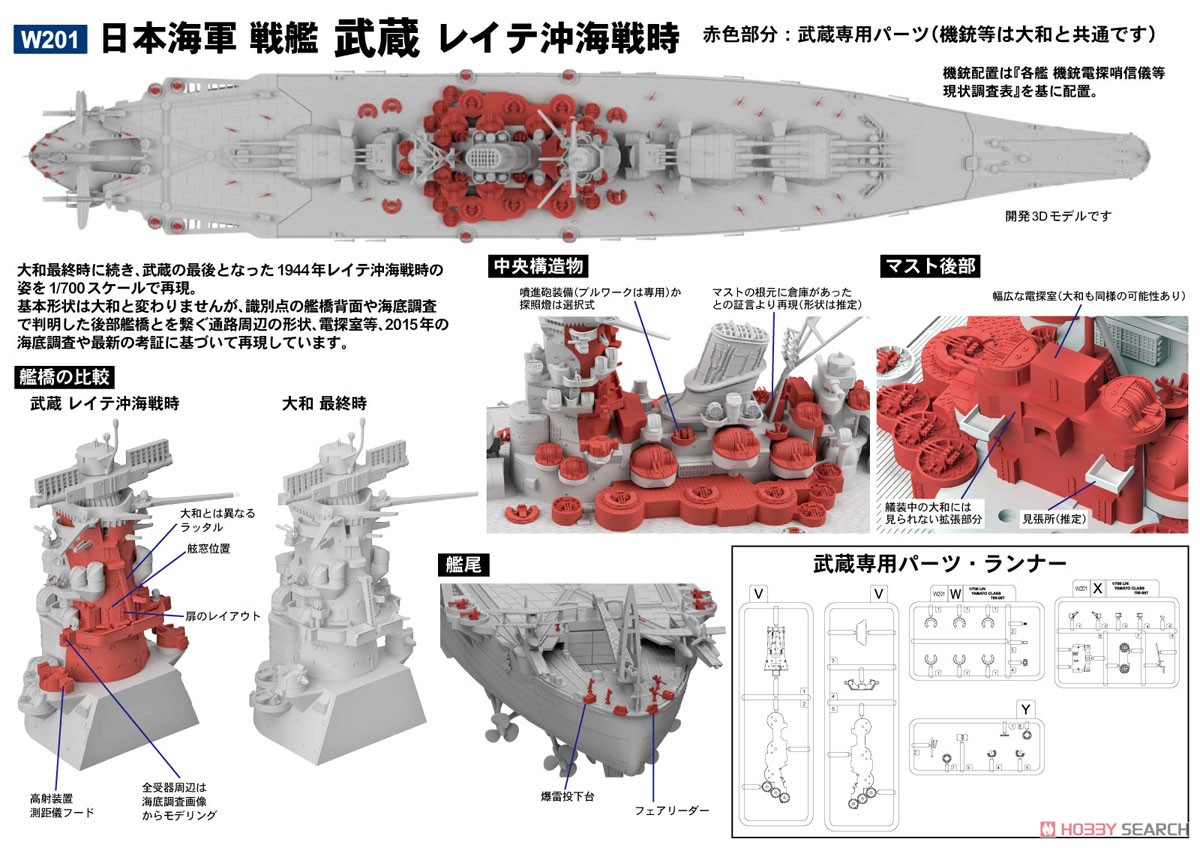 日本海軍 戦艦 武蔵 レイテ沖海戦時 (プラモデル) 商品画像3