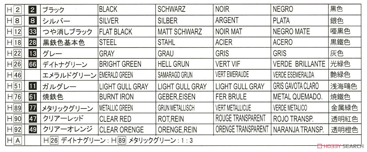 Honda CR-X delsol SiR (Model Car) Color1