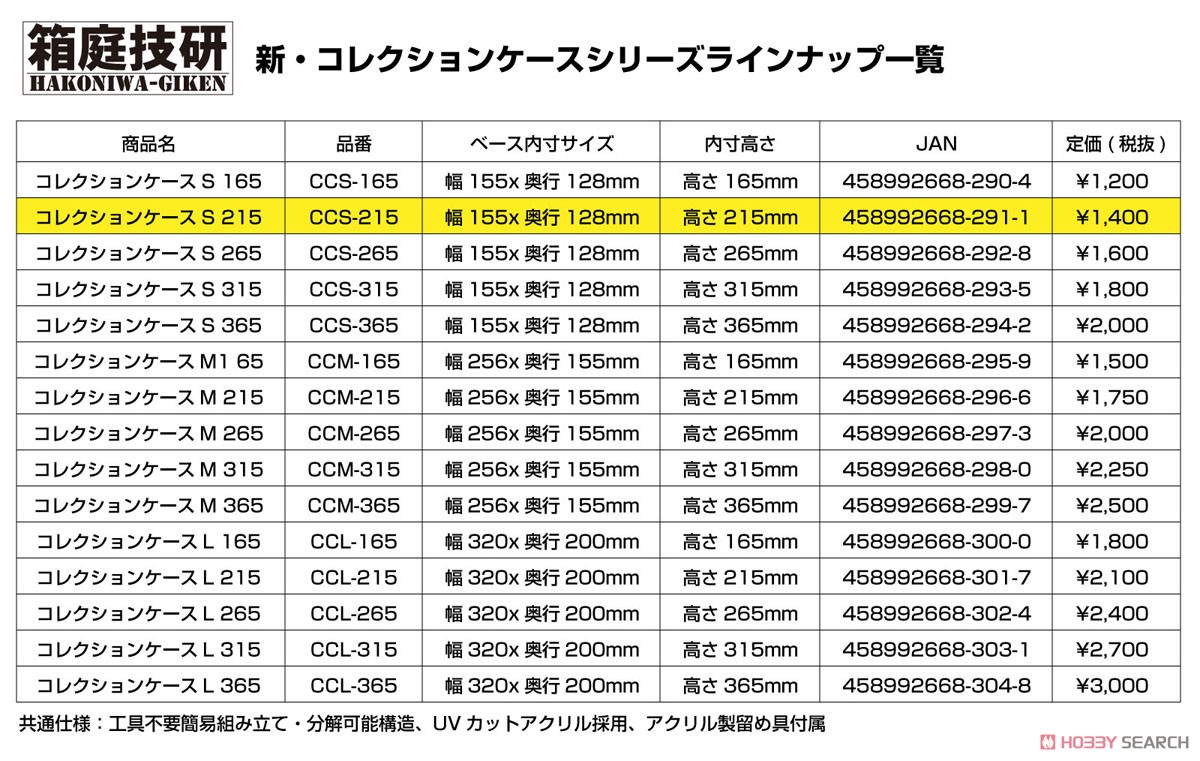 コレクションケース S 215 (ドール) その他の画像1