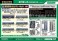 Pre-Colored J.N.R. Passenger Car Type SUHAFU43 Coach with Brake (Blue) (Unassembled Kit) (Model Train) その他の画像1 Thumbnail