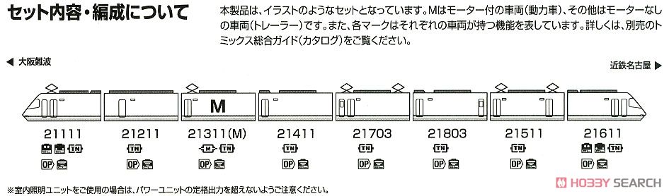 【限定品】 近畿日本鉄道 21000系 アーバンライナー plus セット (8両セット) (鉄道模型) 解説4