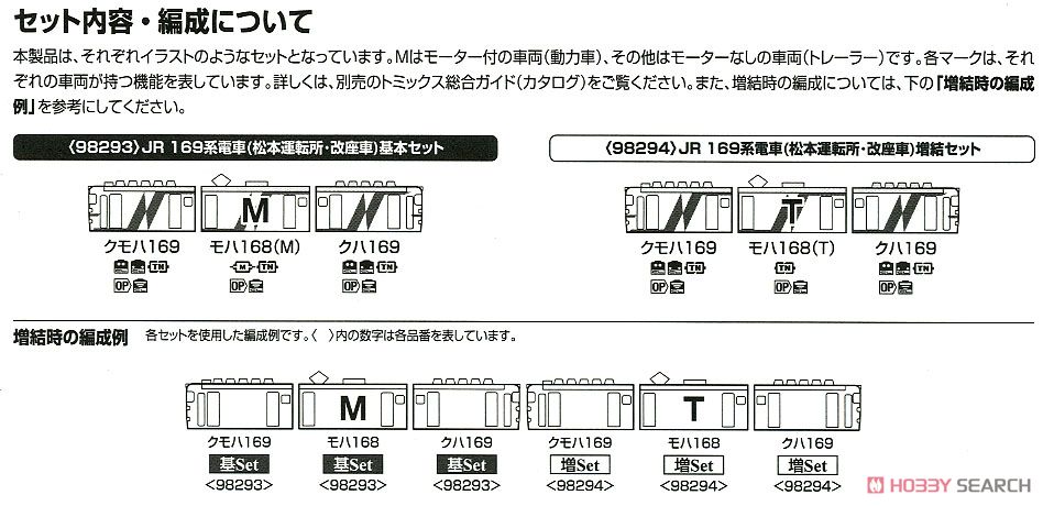 JR 169系 電車 (松本運転所・改座車) 増結セット (増結・3両セット) (鉄道模型) 解説2