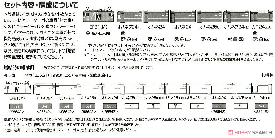 JR EF81・24系 特急寝台客車 (エルム) セット (7両セット) (鉄道模型) 解説3