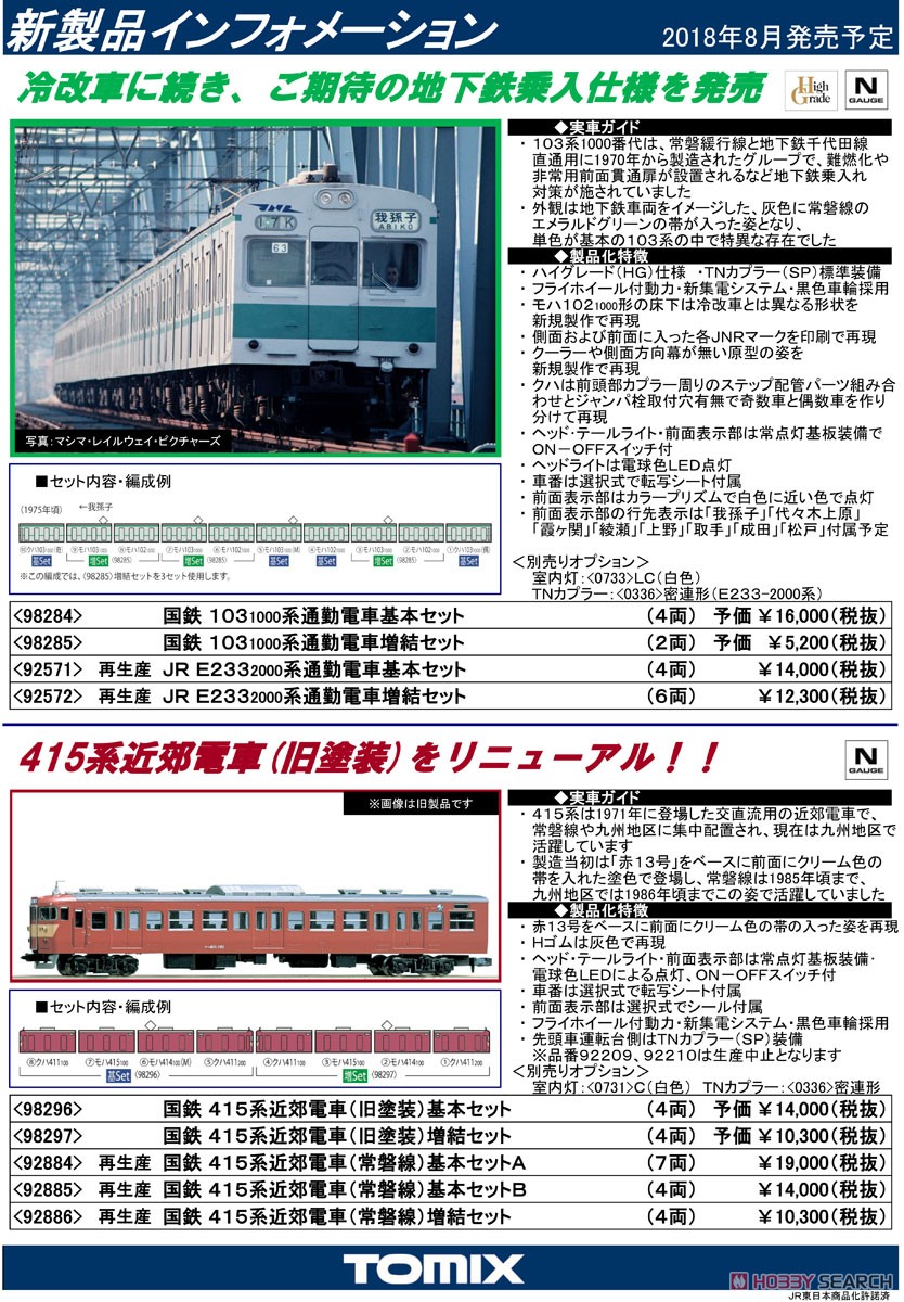 国鉄 415系 近郊電車 (旧塗装) 基本セット (基本・4両セット) (鉄道模型) 解説1