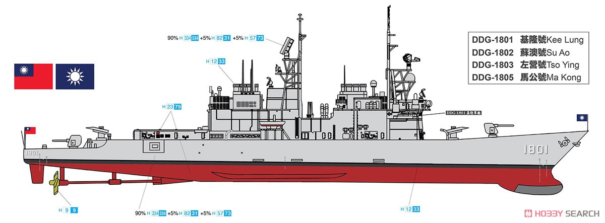 中華民国海軍 キー・ラン級駆逐艦 (プラモデル) その他の画像2