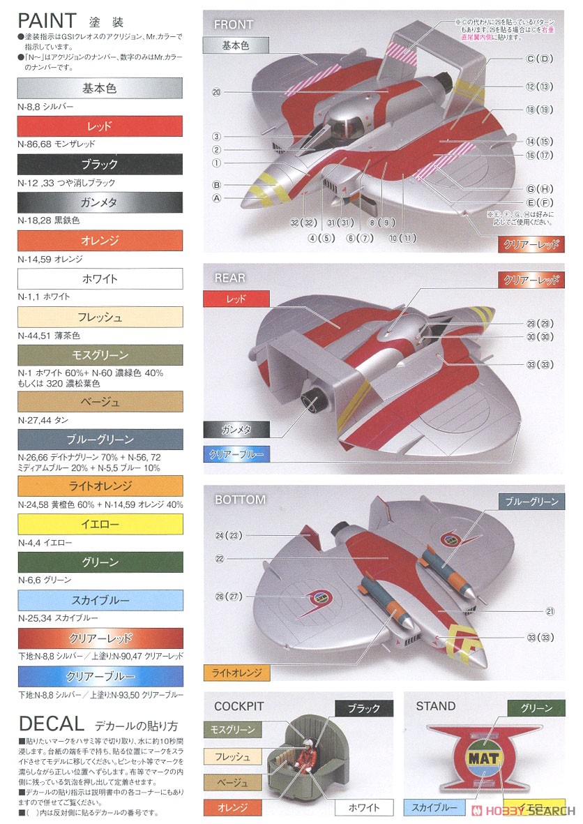 MAT Arrow-2 [Captain Machine] (Plastic model) Color1
