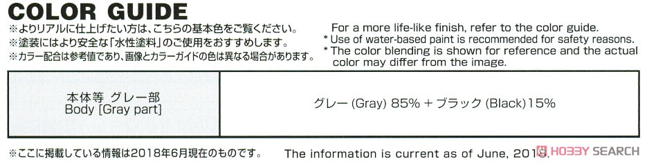 スピニングブラスター (HGBC) (ガンプラ) 塗装1