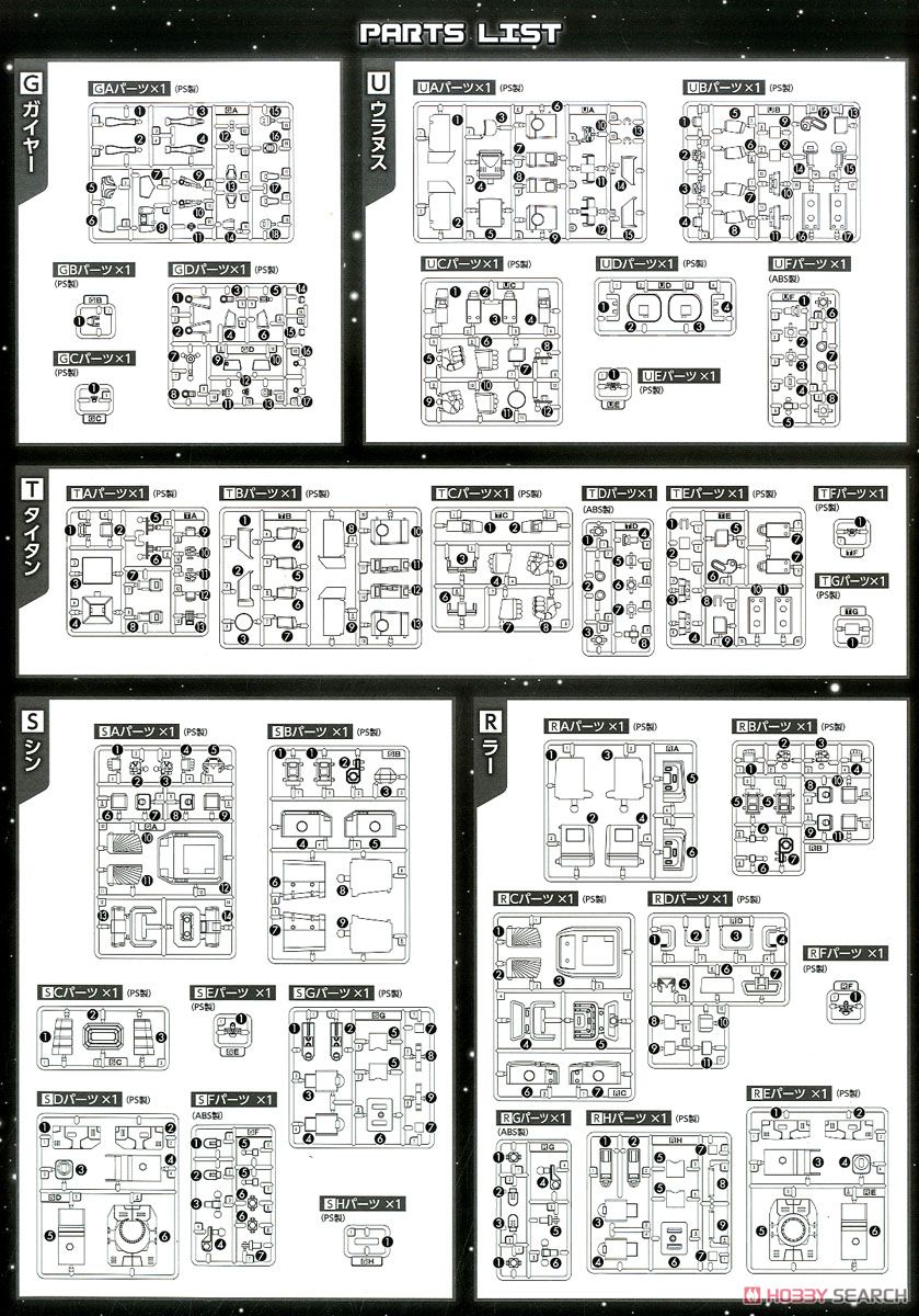 MODEROID Six God Combination Godmars (Plastic model) Assembly guide9