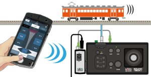 Smart Device Controller -for use alone or with KATO Soundbox- (*Power Supply Transfomer Sold Separately) (Model Train)