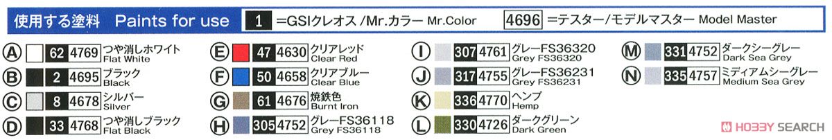 AV8B ハリアーII (2機セット) (プラモデル) 塗装1