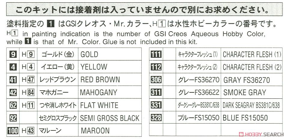 JKメイトシリーズ `ブレザー` (プラモデル) 塗装1