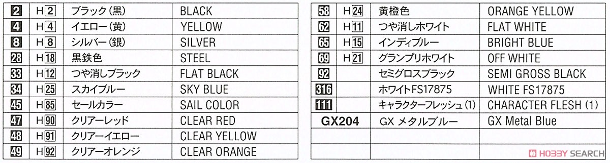 「仮面ライダー」 本郷猛のバイク [スズキ GT380 B] (プラモデル) 塗装1