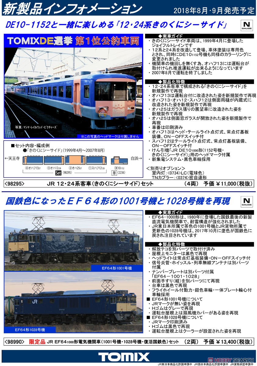 【限定品】 JR EF64-1000形 電気機関車 (1001号機・1028号機・復活国鉄色) セット (2両セット) (鉄道模型) 解説1