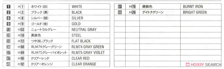 三菱 ランサー GSR エボリューションIII (プラモデル) 塗装1