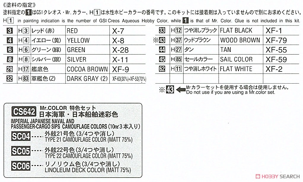 日本駆逐艦 霞 (プラモデル) 塗装1