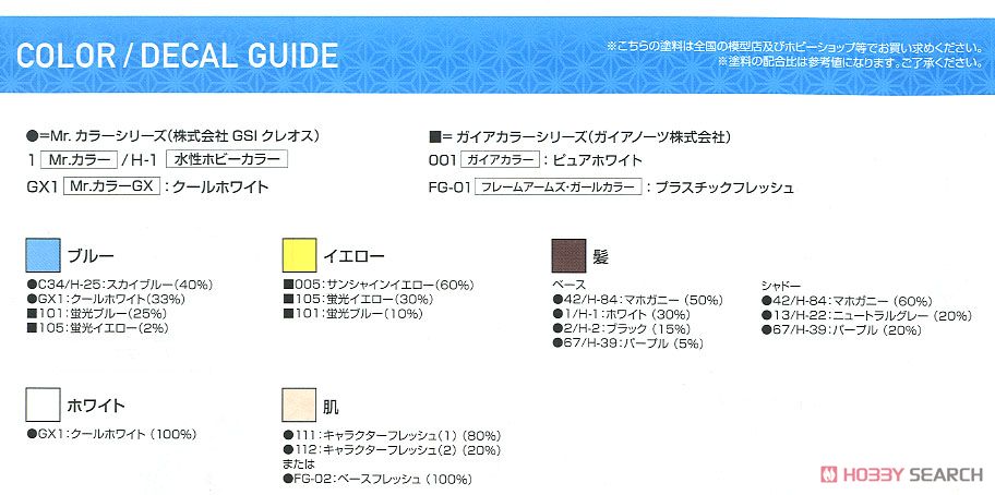 朱羅 弓兵 蒼衣 (プラモデル) 塗装1