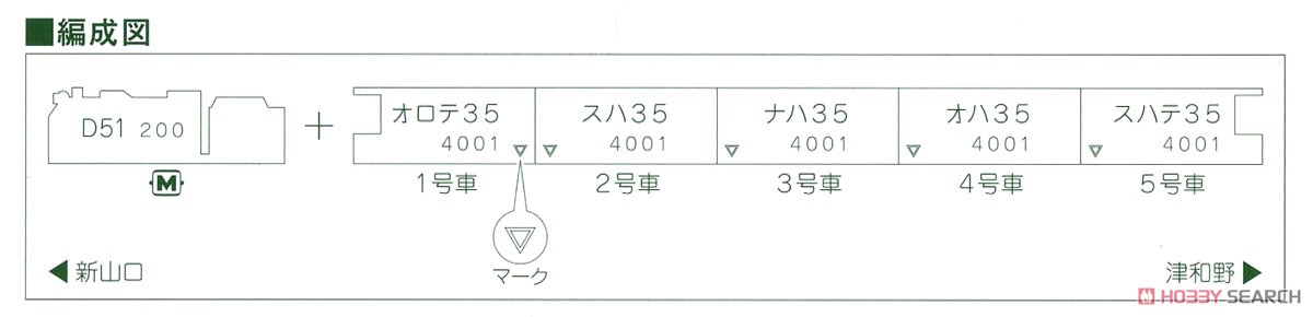 [Limited Edition] D51 200 + Series 35 < SL [Yamaguchi] > Six Car Set (6-Car Set) (Model Train) About item2
