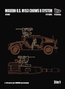 現用米軍 M153 CROWSII システム (3セット入り) インジェクション+エッチング (プラモデル)