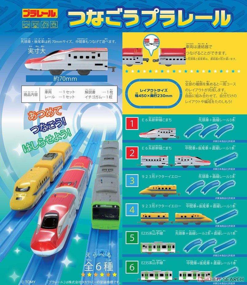 Let`s Connect Plarail 2 (Set of 10) (Shokugan) Other picture1