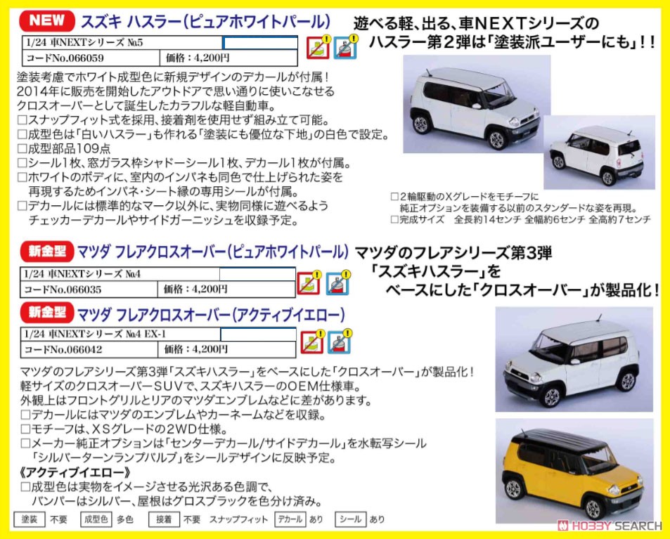 Mazda Flair Crossover (Pure White Pearl) (Model Car) Other picture1