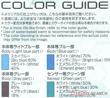 ガンダムダブルオースカイ(ハイヤーザンスカイフェイズ) (HGBD) (ガンプラ) 塗装1