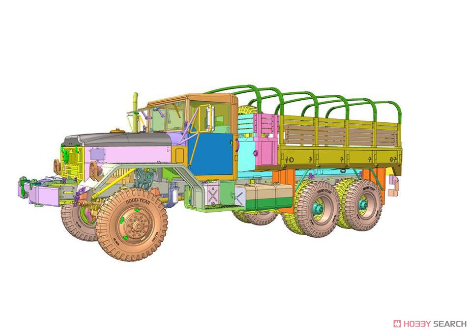 M54A2 5-ton 6x6 Truck (Plastic model) Other picture1