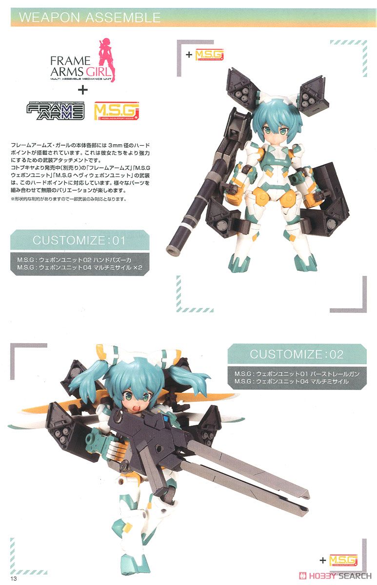 Frame Arms Girl Sylphy (Plastic model) About item1