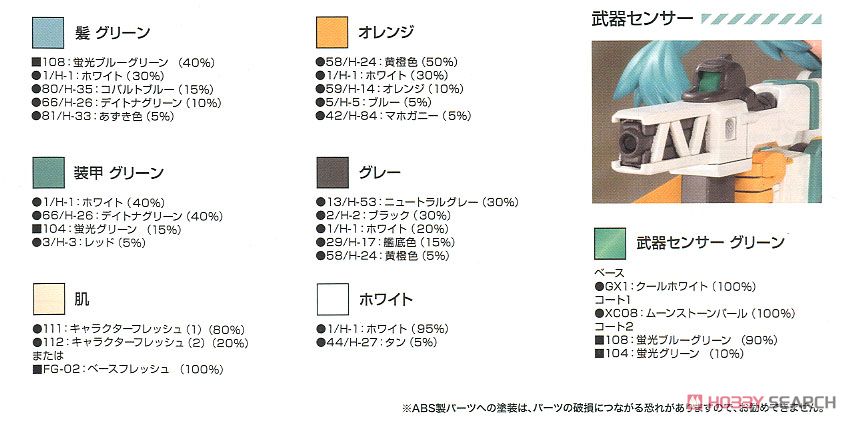 Frame Arms Girl Sylphy (Plastic model) Color1