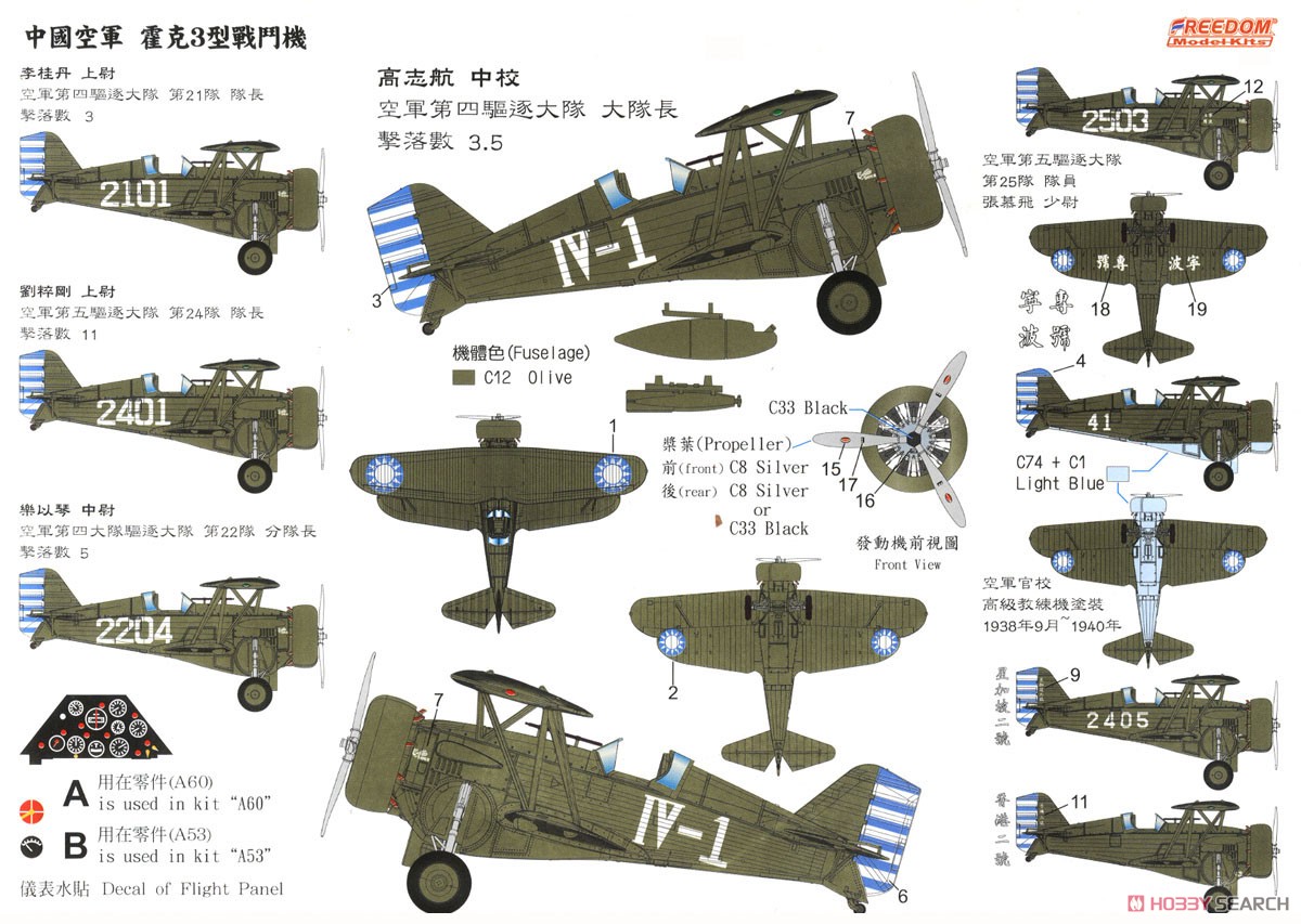 Gdi cnc3. Ситроен с3 2021. C c 3 model. Citroen c3 iii. Command and conquer tiberium wars коммандос.