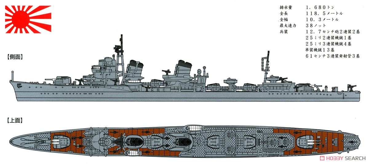 特型駆逐艦II型 「潮 1945」 (プラモデル) その他の画像2