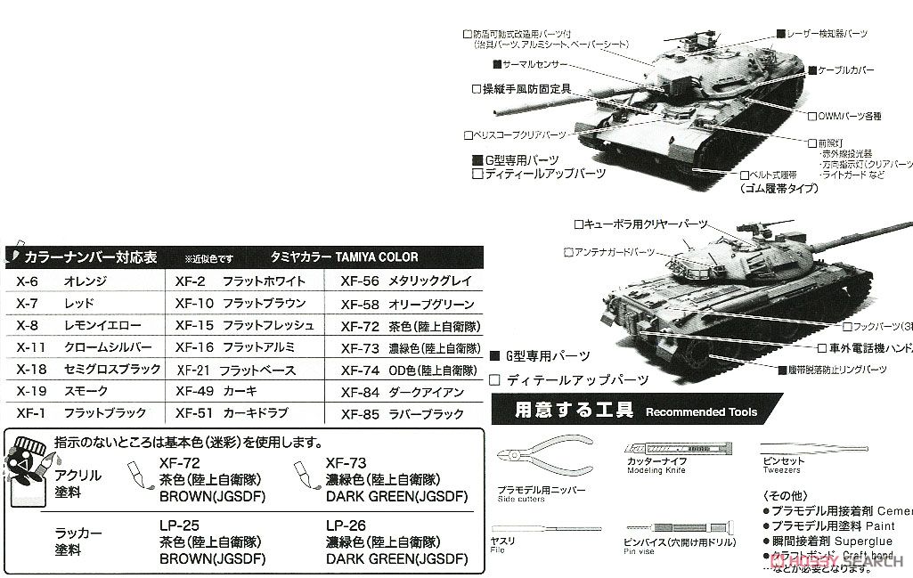 陸上自衛隊 74式戦車改(G) (プラモデル) 塗装1