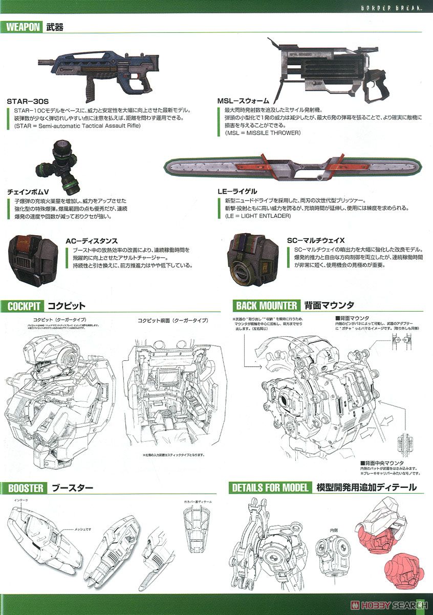 クーガーNX 強襲兵装 (プラモデル) 解説2