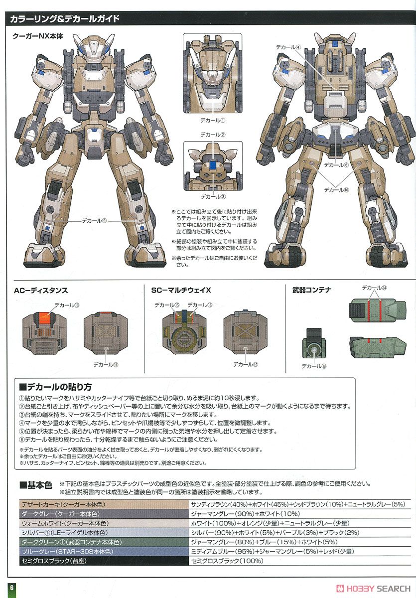 クーガーNX 強襲兵装 (プラモデル) 塗装1