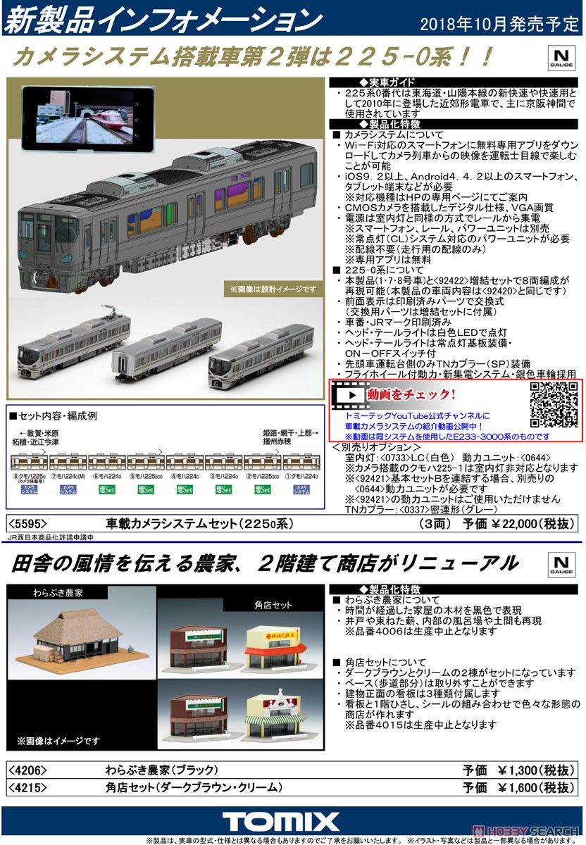 車載カメラシステム (225-0系) (3両セット) (鉄道模型) 解説1