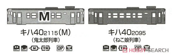J.R. Diesel Train Type KIHA40-2000 (Kitaro Train/Neko Musume Train) Set (2-Car Set) (Model Train) 解説3