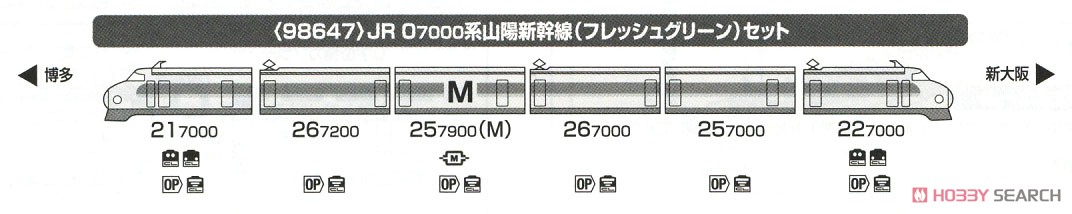 JR 0-7000系 山陽新幹線 (フレッシュグリーン) セット (6両セット) (鉄道模型) 解説3
