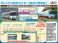 IR Ishikawa Railway Series 521 (Indigo) (2-Car Set) (Model Train) その他の画像2 Thumbnail