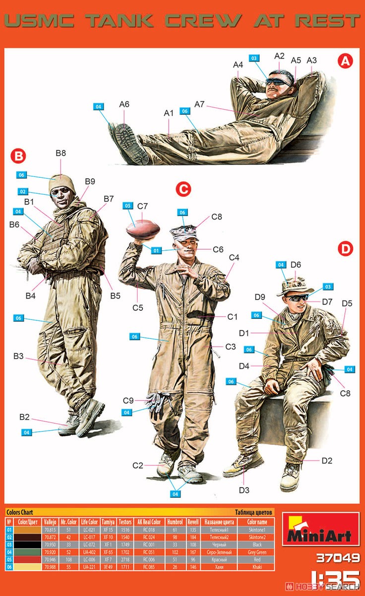 アメリカ海兵隊 ＜休息中＞ 4体入 (プラモデル) 塗装1