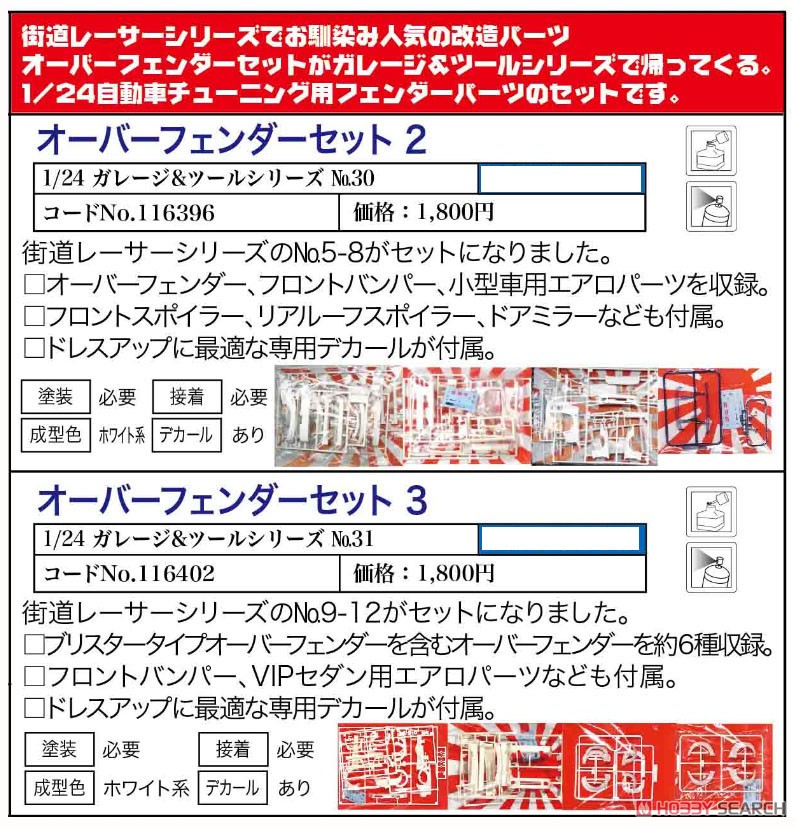 オーバーフェンダーセット3 (アクセサリー) その他の画像1