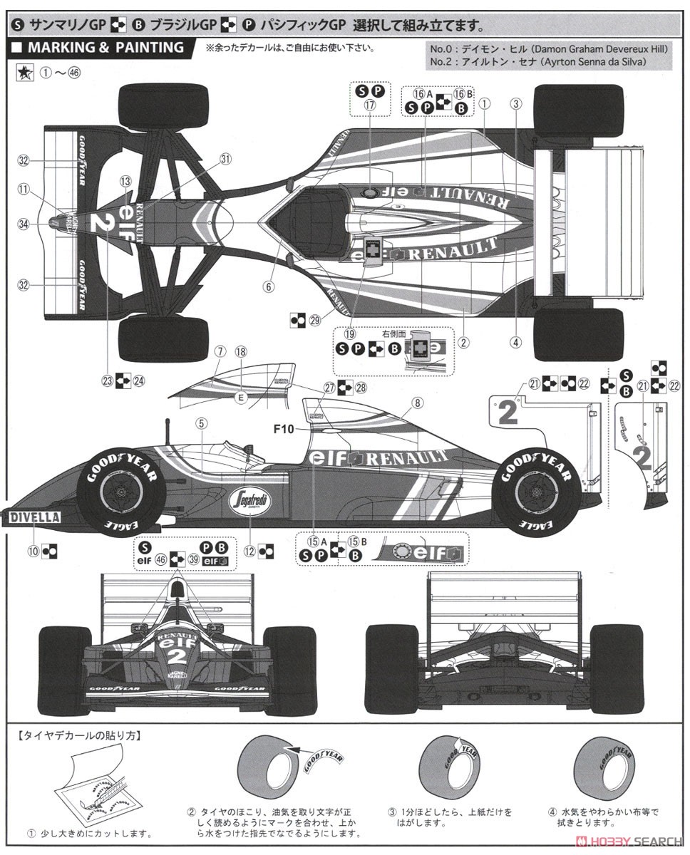 ウィリアムズ FW16 ルノー (サンマリノGP/ブラジルGP/パシフィックGP) (プラモデル) 塗装2
