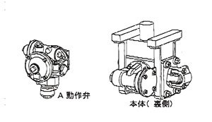 16番(HO) C2ブレーキ制御装置 (2組入り) (鉄道模型)